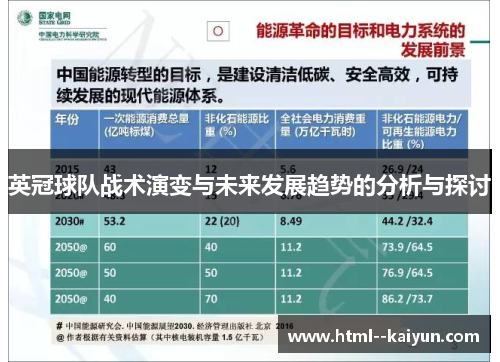 英冠球队战术演变与未来发展趋势的分析与探讨