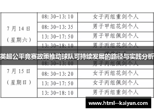 英超公平竞赛政策推动球队可持续发展的路径与实践分析