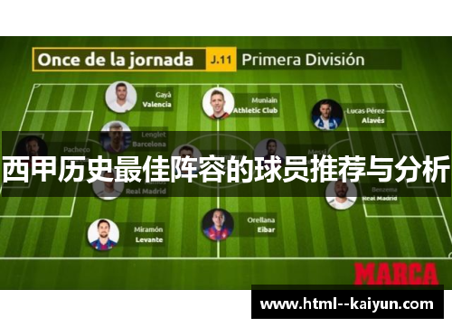 西甲历史最佳阵容的球员推荐与分析