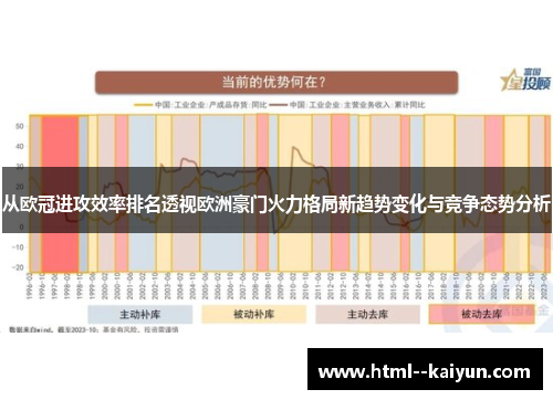 从欧冠进攻效率排名透视欧洲豪门火力格局新趋势变化与竞争态势分析