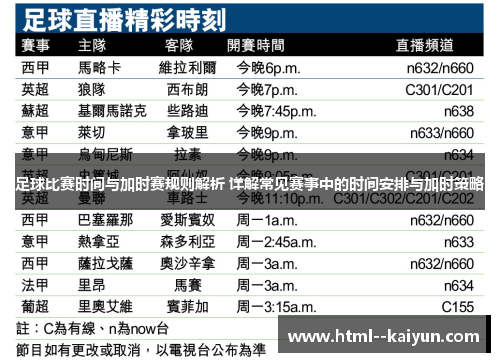 足球比赛时间与加时赛规则解析 详解常见赛事中的时间安排与加时策略