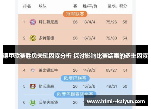 德甲联赛胜负关键因素分析 探讨影响比赛结果的多重因素 德甲联赛胜负关键因素分析 探讨影响比赛结果的多重因素