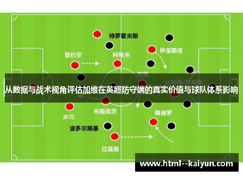 从数据与战术视角评估加维在英超防守端的真实价值与球队体系影响