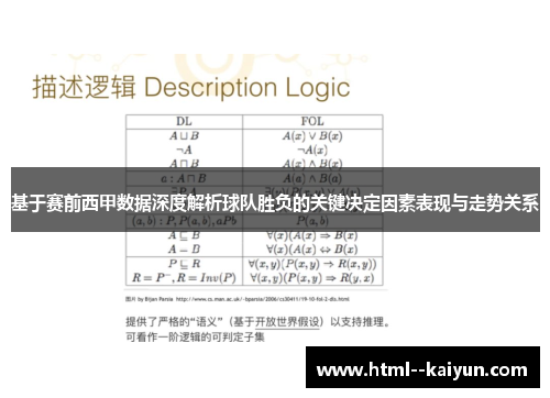 基于赛前西甲数据深度解析球队胜负的关键决定因素表现与走势关系 基于赛前西甲数据深度解析球队胜负的关键决定因素表现与走势关系